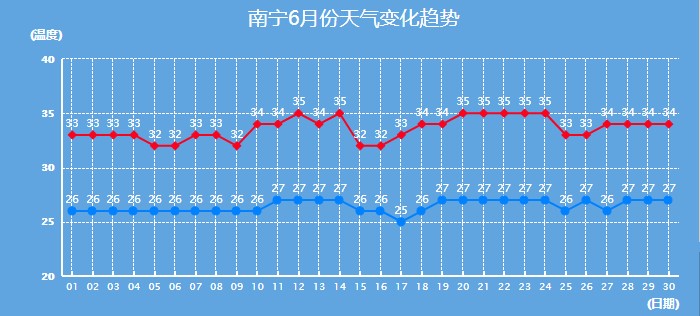 為什么現(xiàn)在很多人都喜歡城市綜合體住宅？